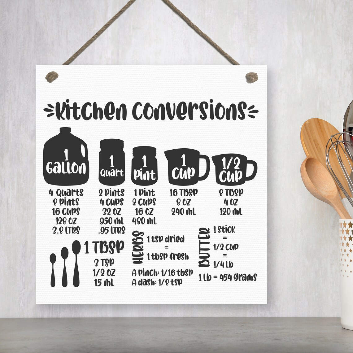 Kitchen Conversions Chart, Farmhouse Kitchen Decor - Image 2