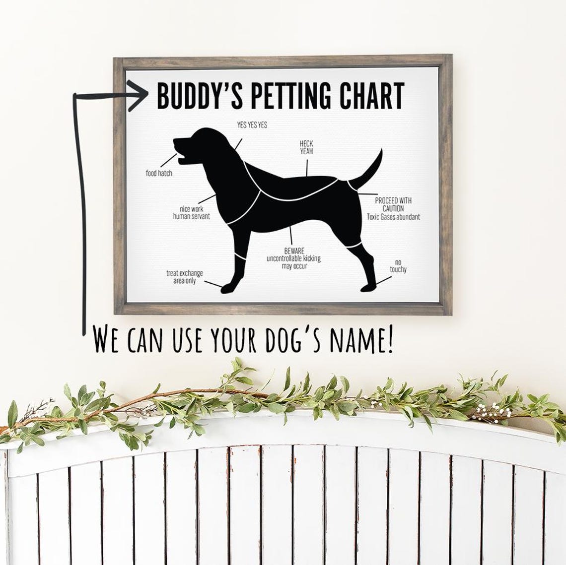 Dog Petting Chart Funny Black Dog Silhouette Humor Dog Lover Poster - Image 2