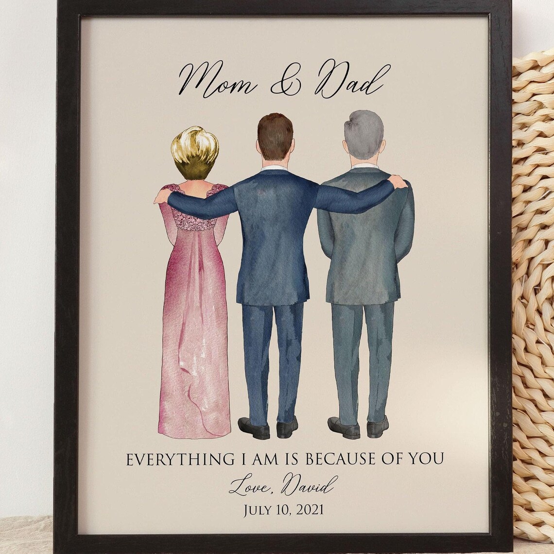 Mom And Dad Everything I Am Is Because Of You Portrait Poster