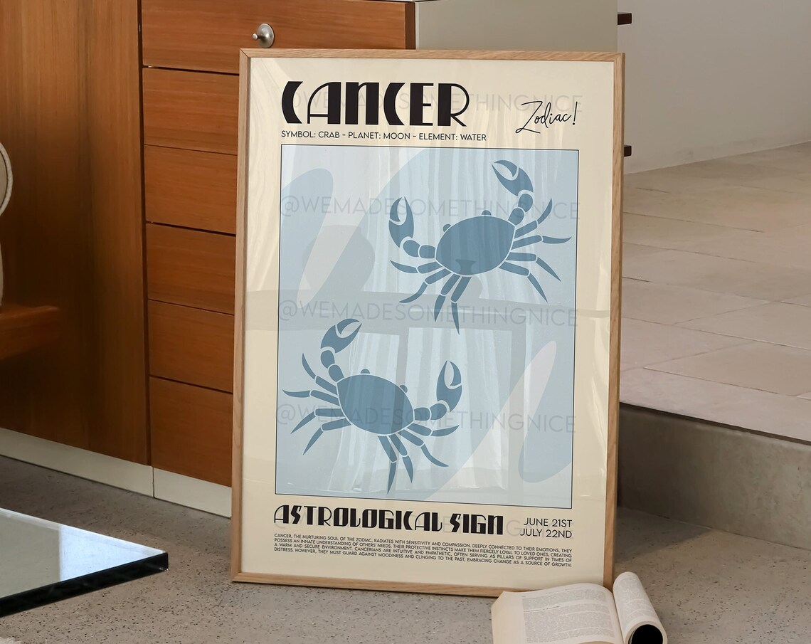 Cancer Horoscope Astrological Exhibition Poster Print - Image 2