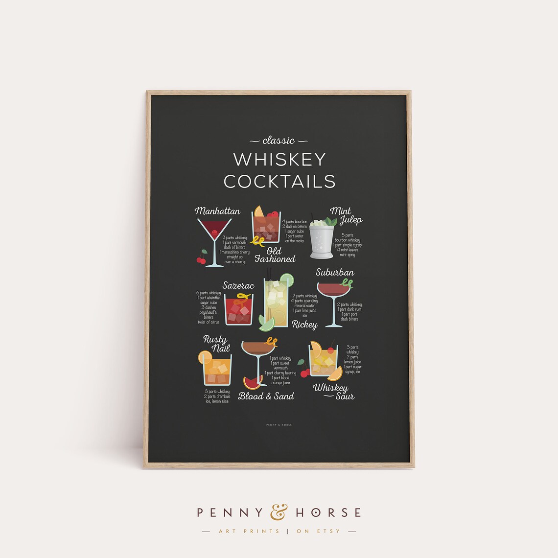 Classic Whiskey Cocktails Black Background Bourbon Recipe Chart Poster