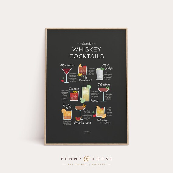 Classic Whiskey Cocktails Black Background Bourbon Recipe Chart Poster