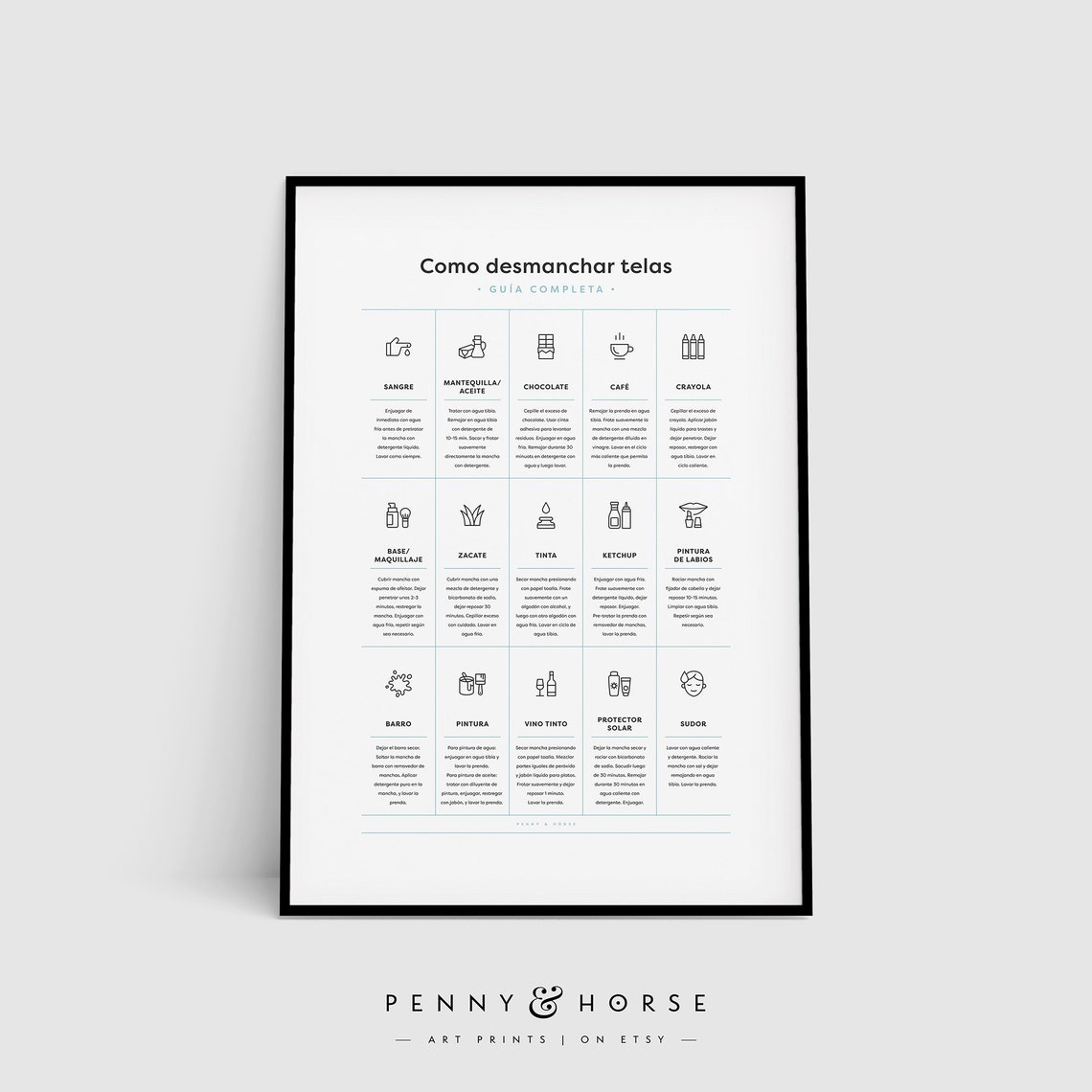 Spanish Stain Removal Complete Guide Tall Portrait Chart Poster