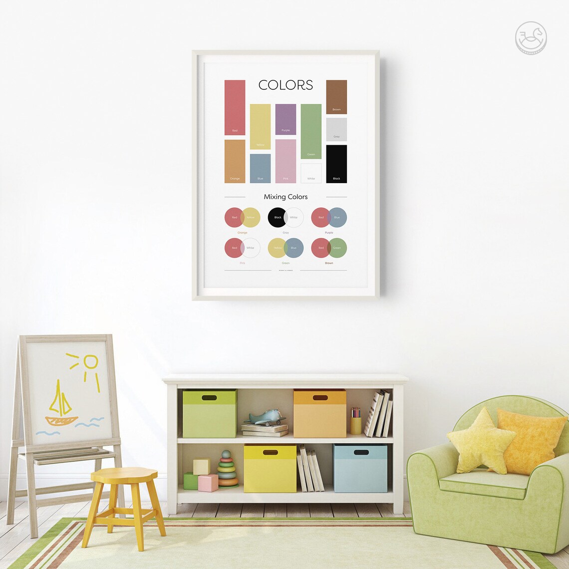 Colors and Color Mixing Educational Art Chart Poster for Kids - Image 3