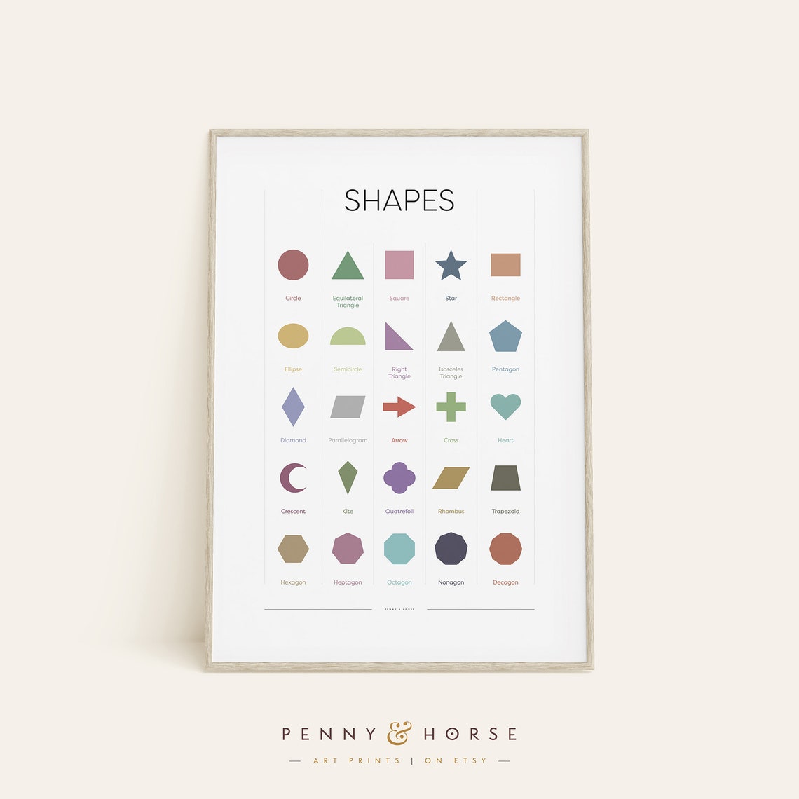 Shapes Learning Chart Twenty Five Named Shapes Kids Educational Poster