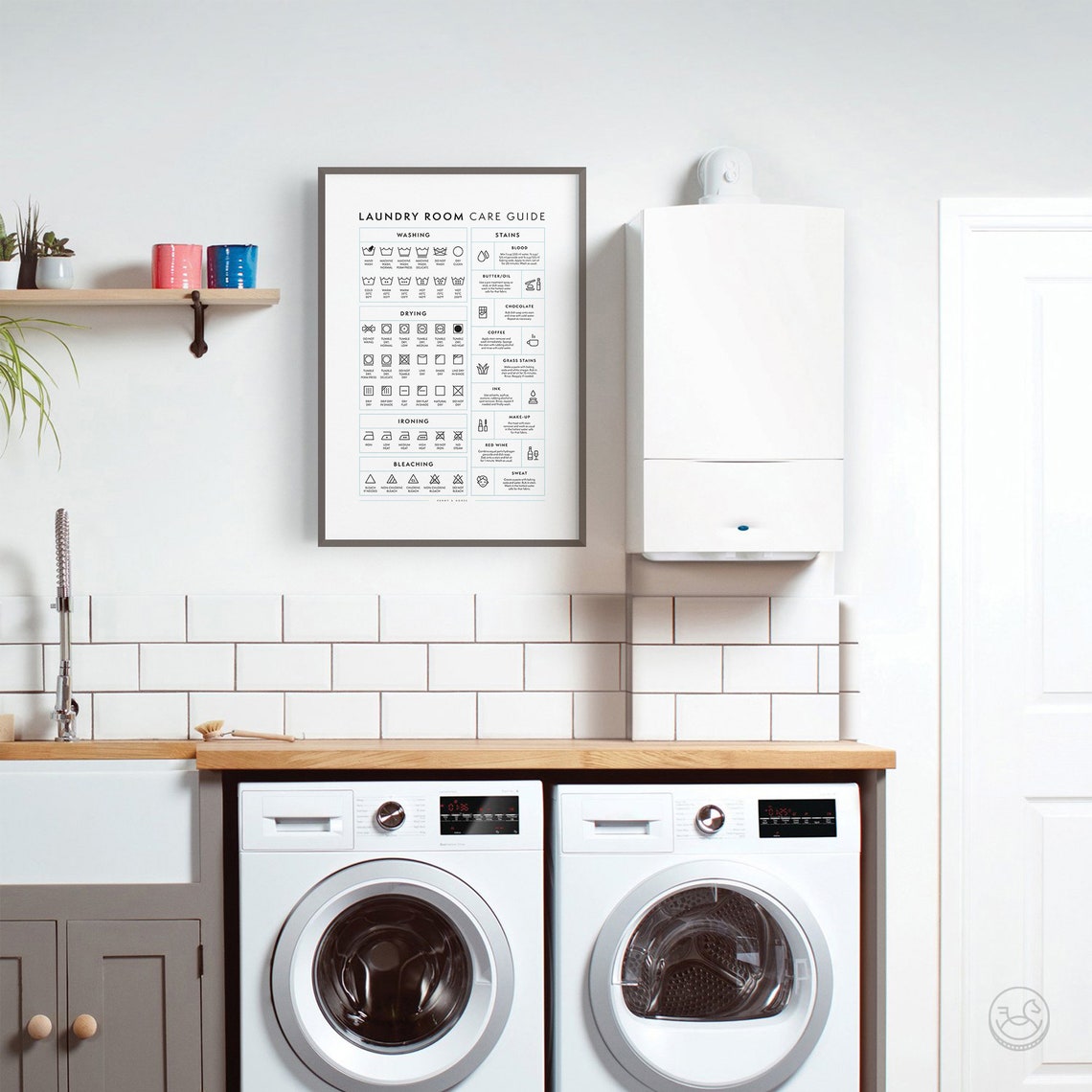 Laundry Room Care Guide Washing Drying Ironing Symbols Chart Poster - Image 4