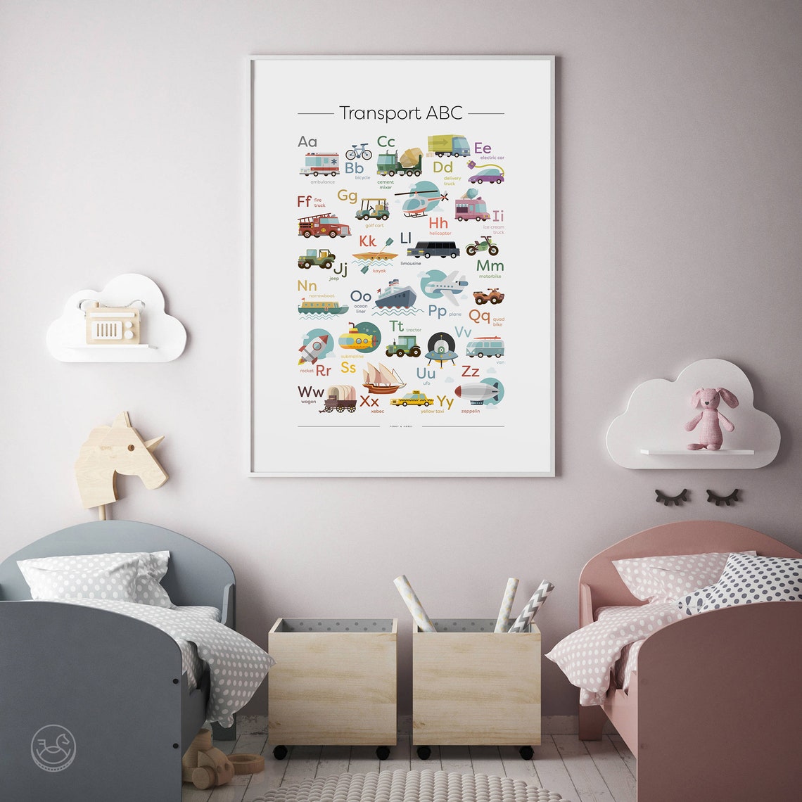 Transport ABC Kids Alphabet Vehicle Nursery Decor Educational Poster - Image 4