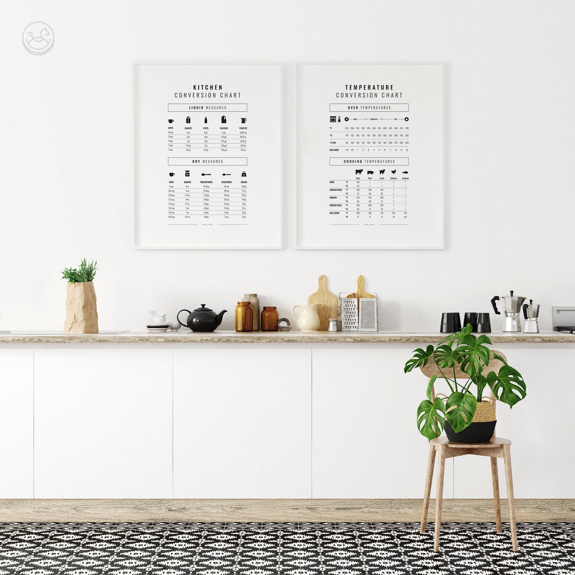 Kitchen and Temperature Conversion Charts Cooking Reference Print Set - Image 4