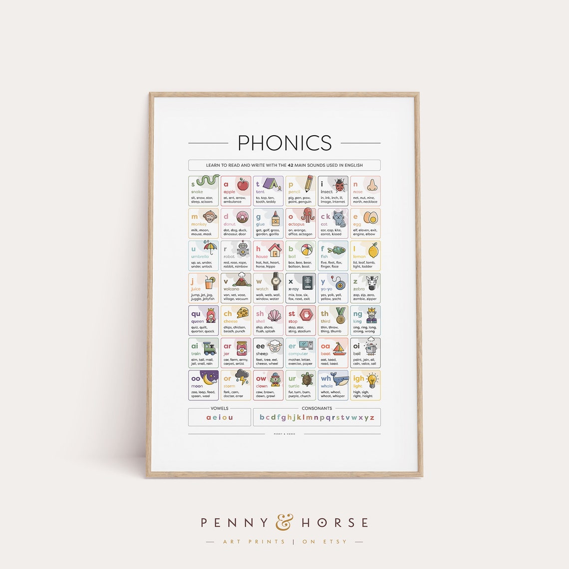 Phonics Chart 42 English Sounds Kids Classroom Learning Poster