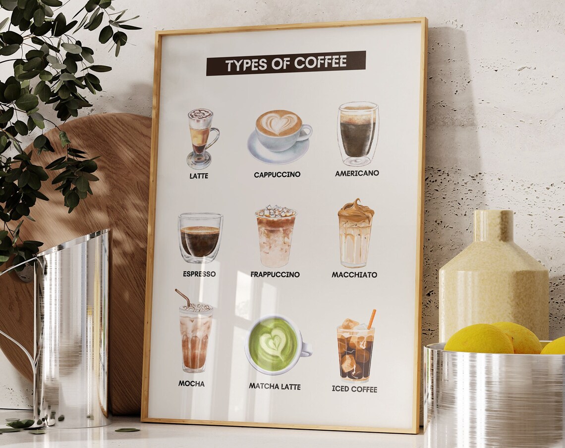 Illustrated Types of Coffee Chart Latte Cappuccino Kitchen Poster - Image 5