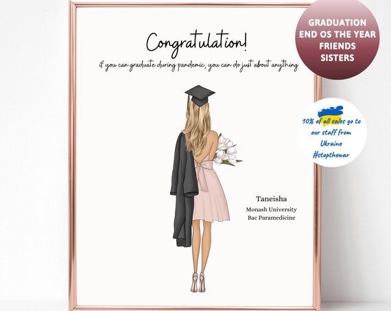 Congratulation Graduate Pandemic Taneisha Monash University Poster Gift