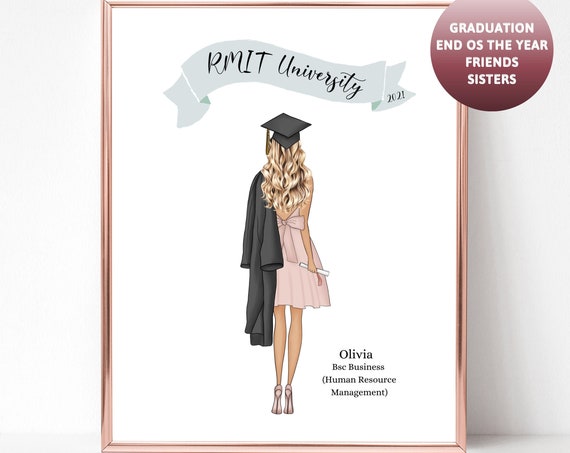 Personalized Graduation RMIT University 2021 Graduate Custom Poster