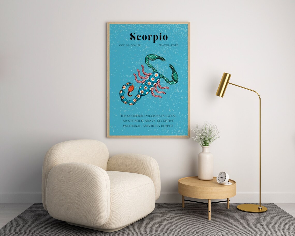 Scorpio Retro Travel Poster - Image 3
