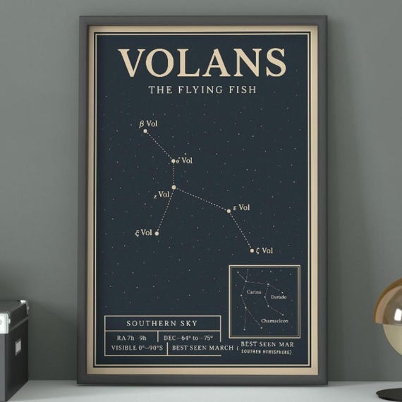Volans The Flying Fish Poster Planets Wall Art Astronomy Print Gift For Space Lovers