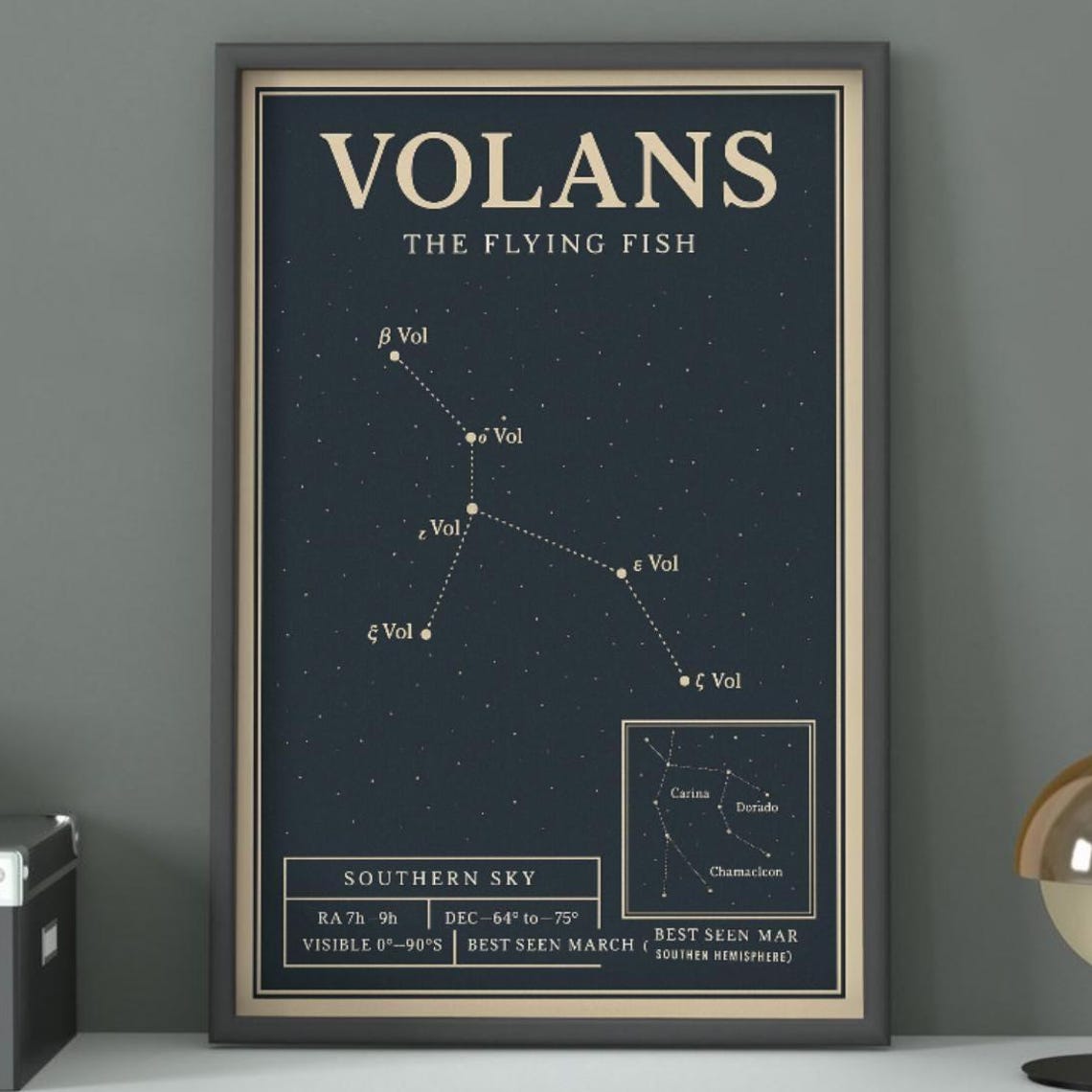 Volans The Flying Fish Poster Planets Wall Art Astronomy Print Gift For Space Lovers