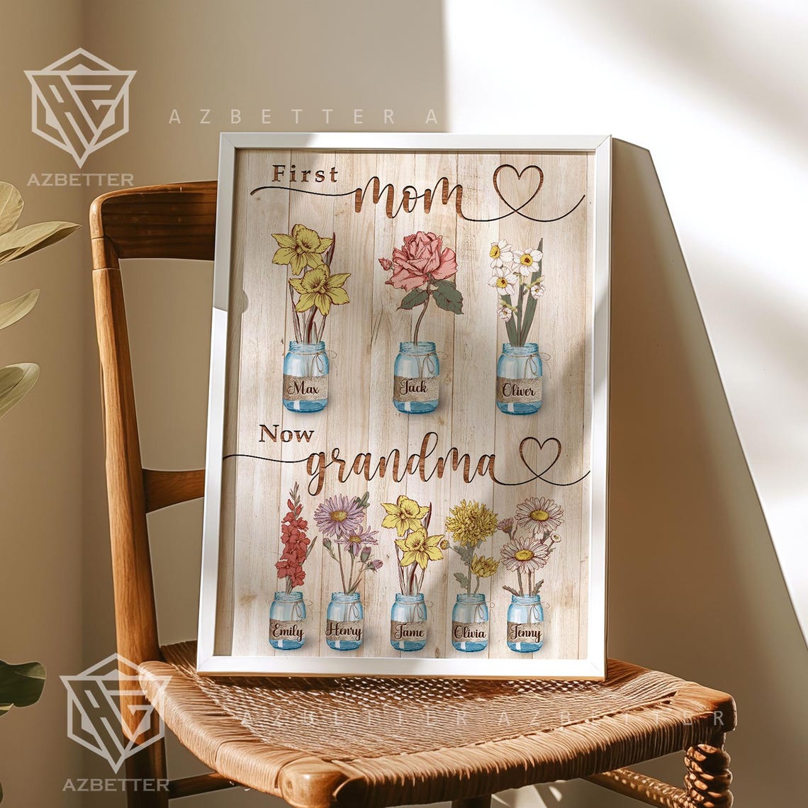First Mom Now Grandma Birth Flower Mason Jar Family Keepsake Poster