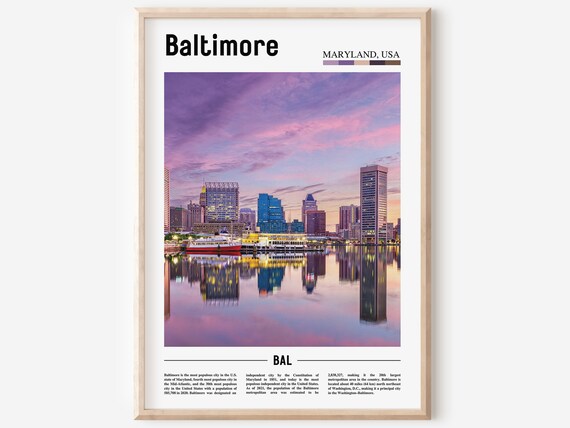 Baltimore Maryland Inner Harbor Sunset Skyline Waterfront Poster