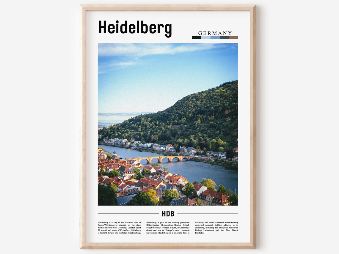 Heidelberg Germany Old Bridge Neckar River Red Roofs Travel Poster