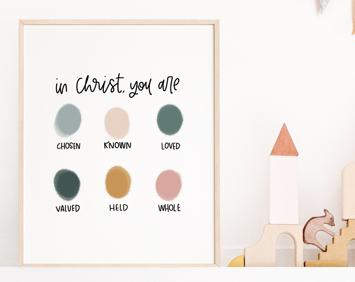 Identity In Christ Print Kids Room Decor Positive Affirmations For Bible Verse Wall Art Scripture