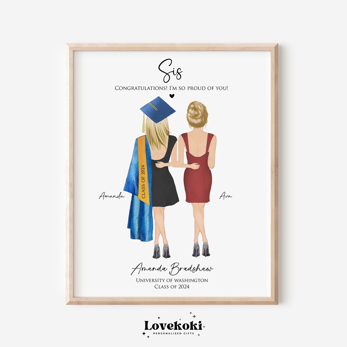 Custom Sister Graduation Class of 2024 University of Washington Poster