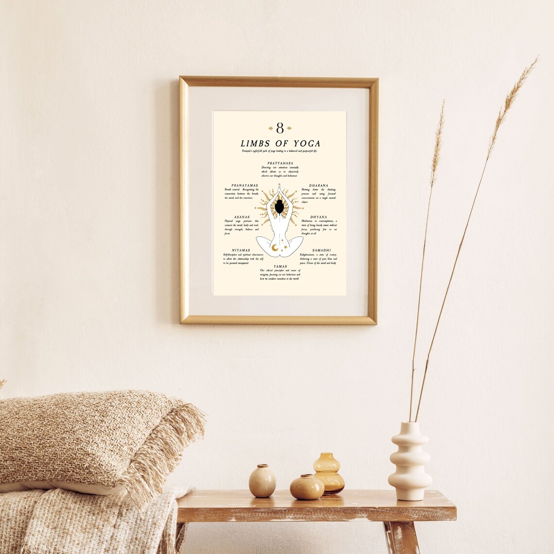 8 Limbs Of Yoga Patanjali Eightfold Path Spiritual Chart Poster Art - Image 2