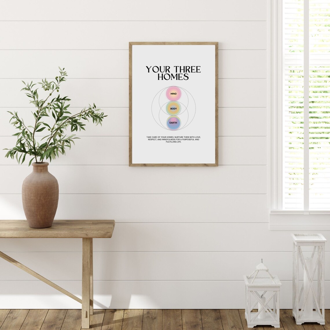 Your Three Homes Mind Body Earth Spiritual Wellness Quote Poster - Image 2