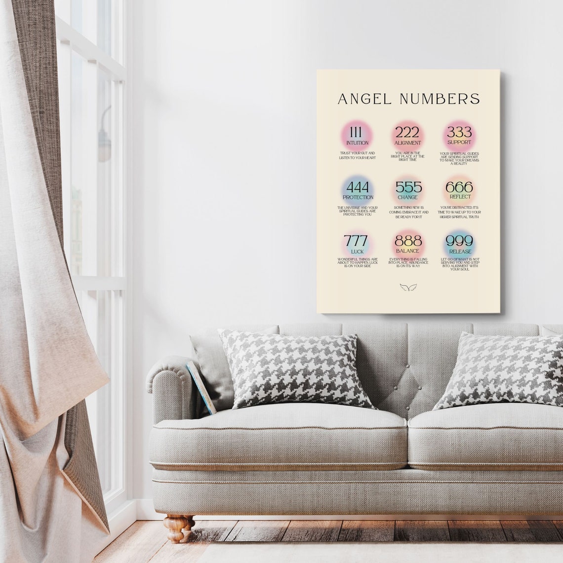 Angel Numbers Spiritual Aura Poster Colourful Art Print Angel Number Wall Art Energy Wall Art Spiritual Poster - Image 2