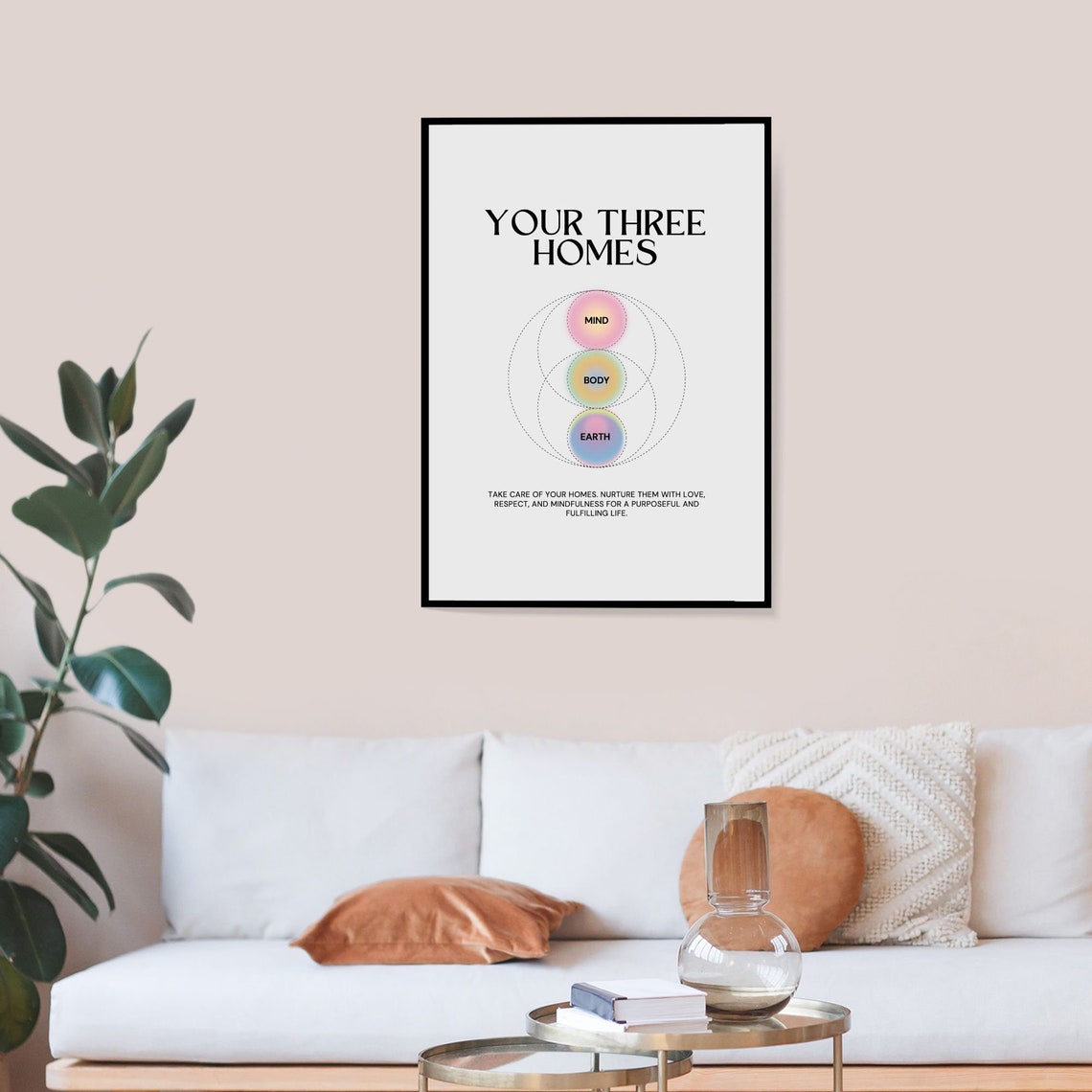 Your Three Homes Mind Body Earth Spiritual Wellness Quote Poster - Image 3