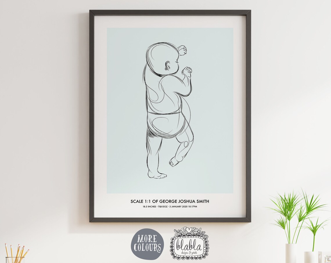 Birth Poster In Scale11 Birth Details Poster Personalised Baby Poster Nursery Print Nursery Wall Art Baby Boy Baby Girl Birth Gift