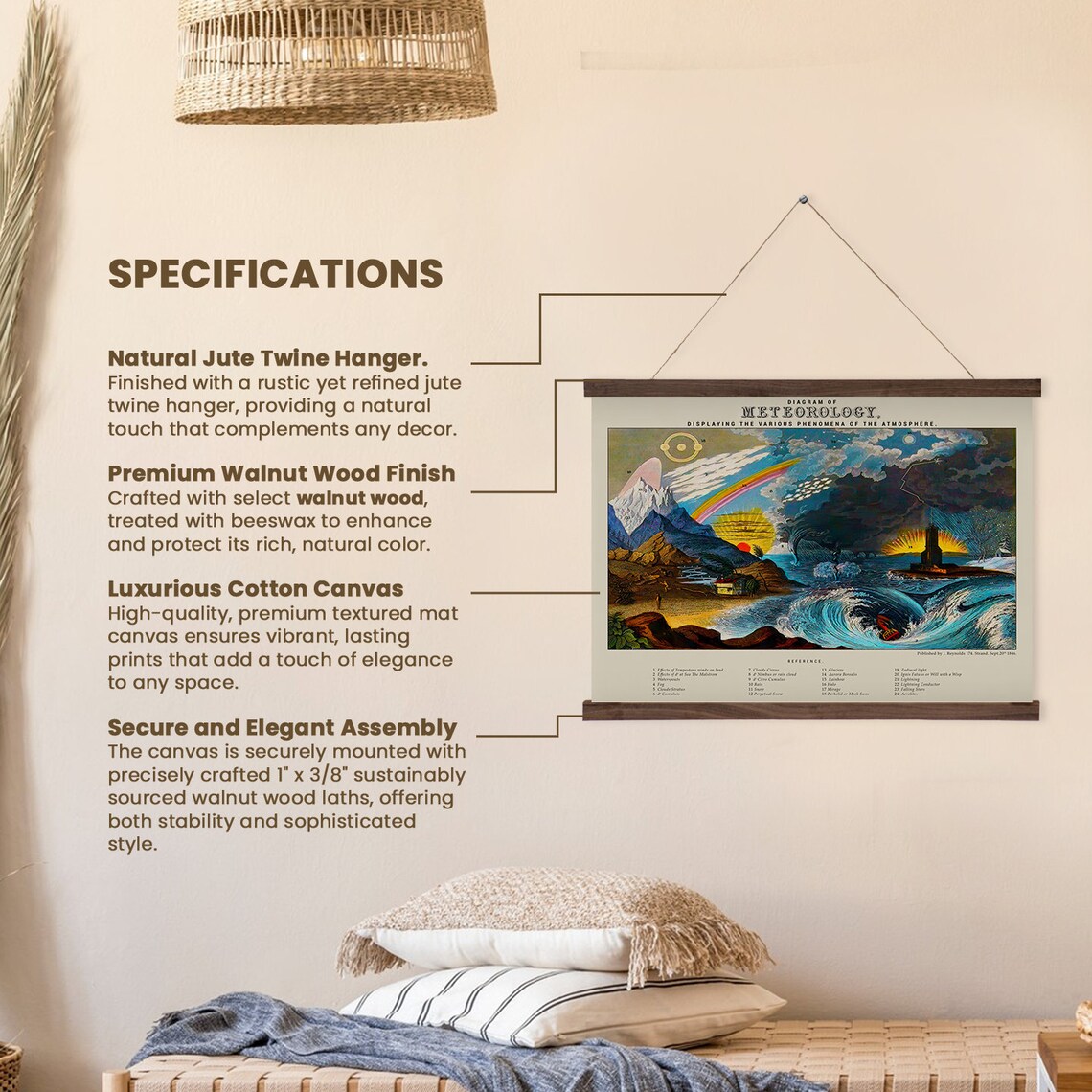 Meteorology Diagram, Antique Climate Science Art - Image 2