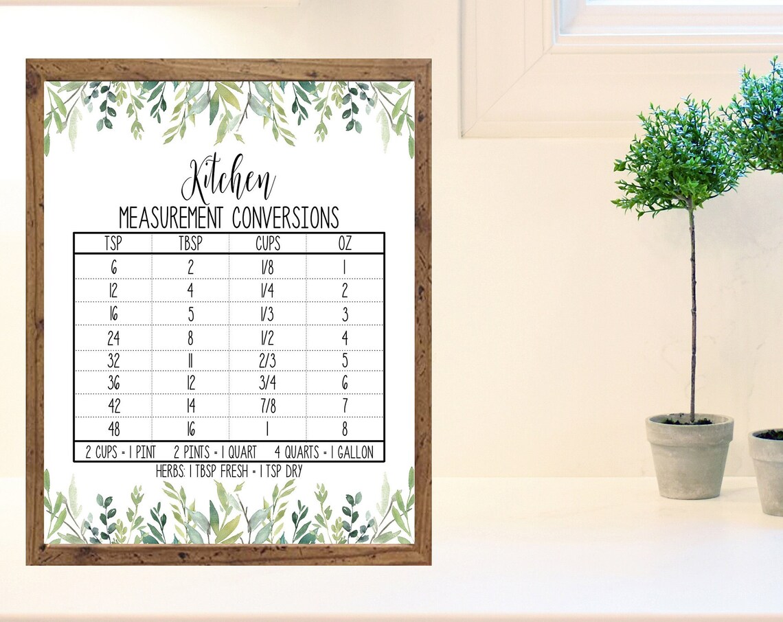 Kitchen Measurement Conversions, Green Leaves Art Print