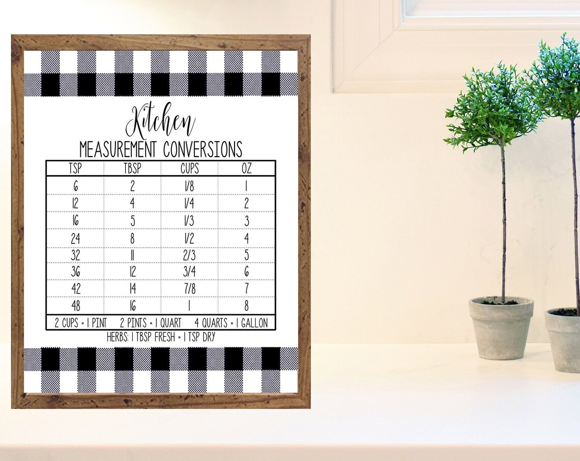 Checkerboard Kitchen Measurement Conversion Chart