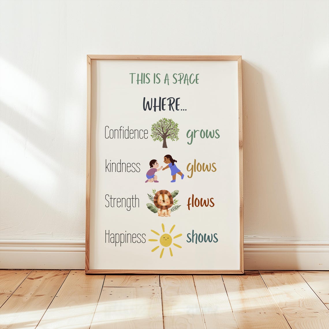 This Is A Space Where Confidence Grows Kindness Classroom Poster
