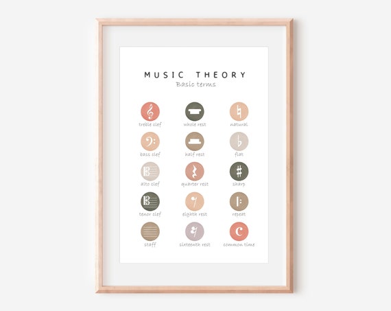 Music Theory Poster Educational Poster Music Symbols Homeschool Decor Rainbow Musical Print Montessori Nursery