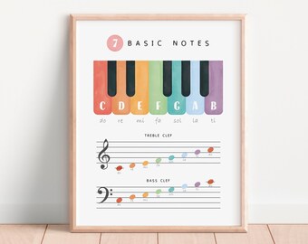 Piano Music Theory Educational Poster, Rainbow Musical Print