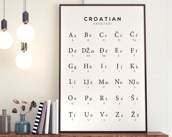 Croatian Alphabet Art, Language Poster Print