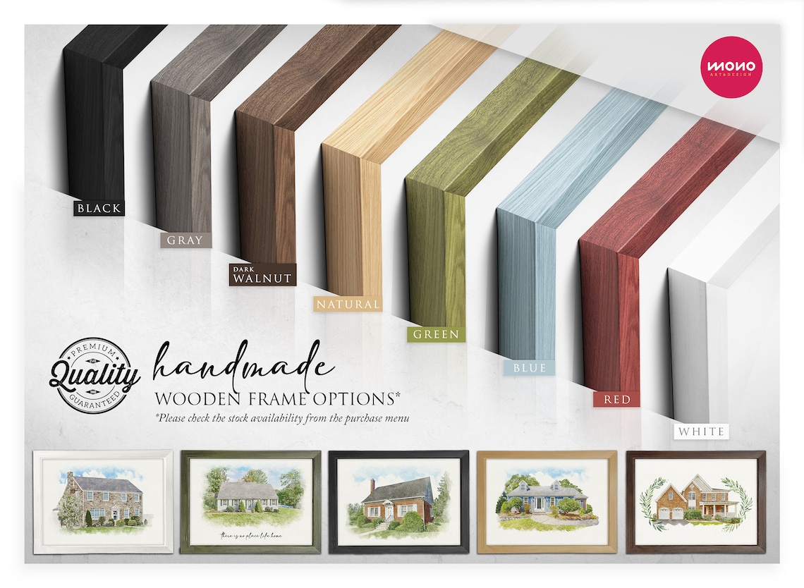 Custom House Portrait - Watercolor Art - Image 2