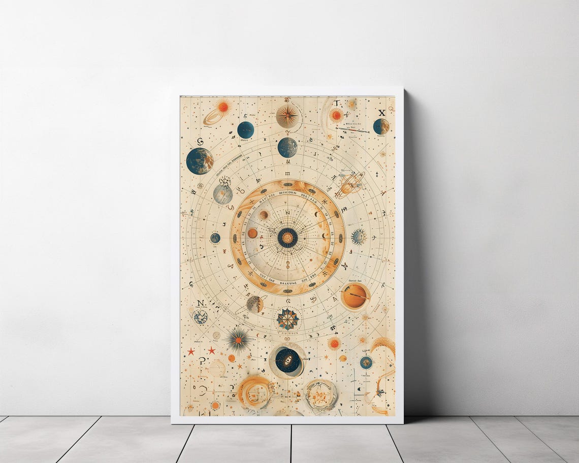 Vintage Astrology Natal Chart Zodiac Wheel Celestial Map Art Poster - Image 3
