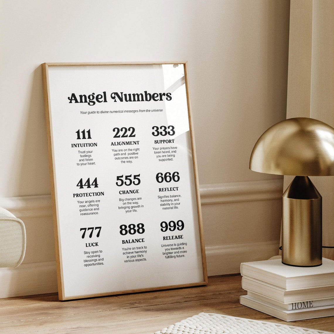 Angel Numbers Guide Spiritual Numerology Manifestation Poster