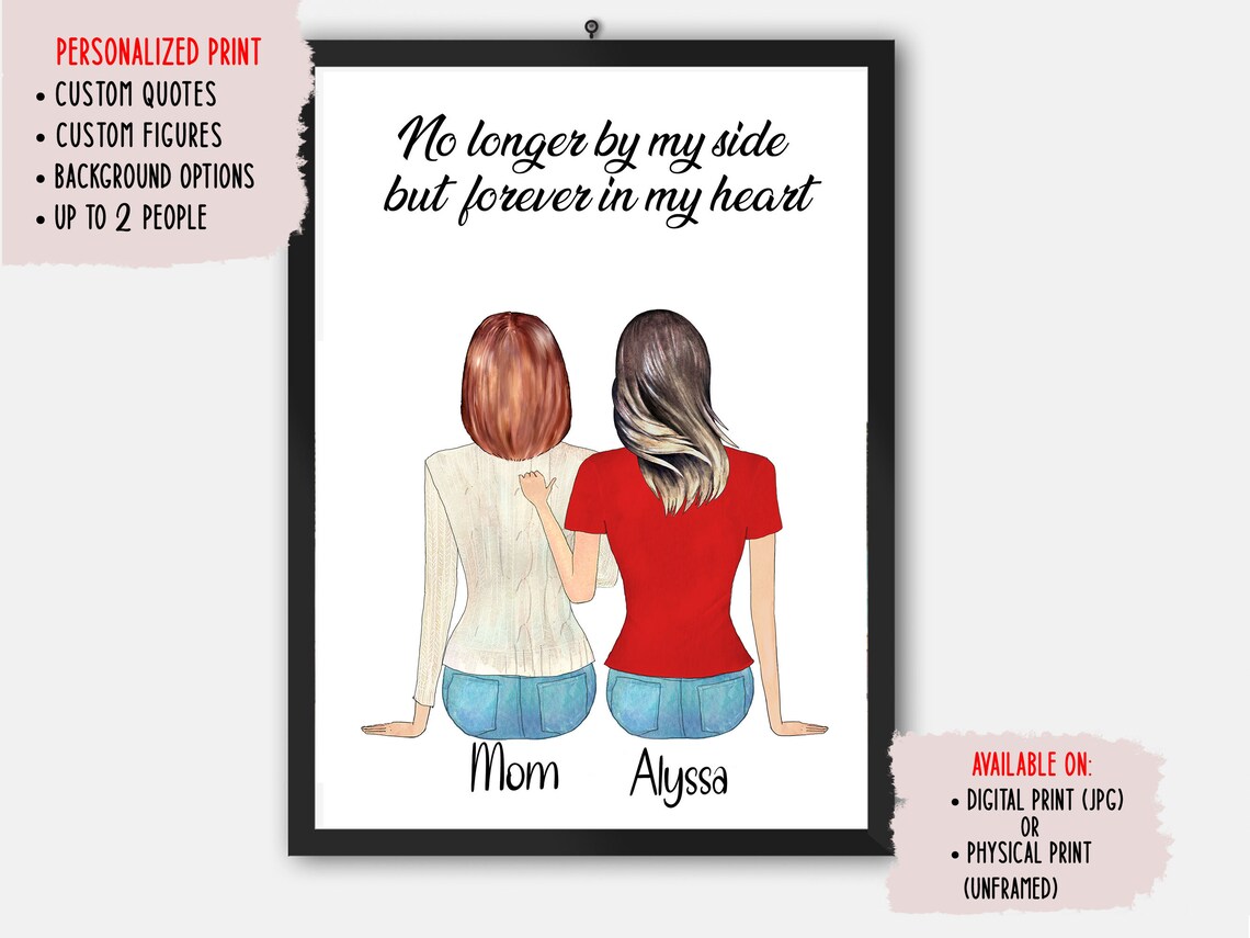Loss Of Mother Memorial Portrait, Sympathy Print