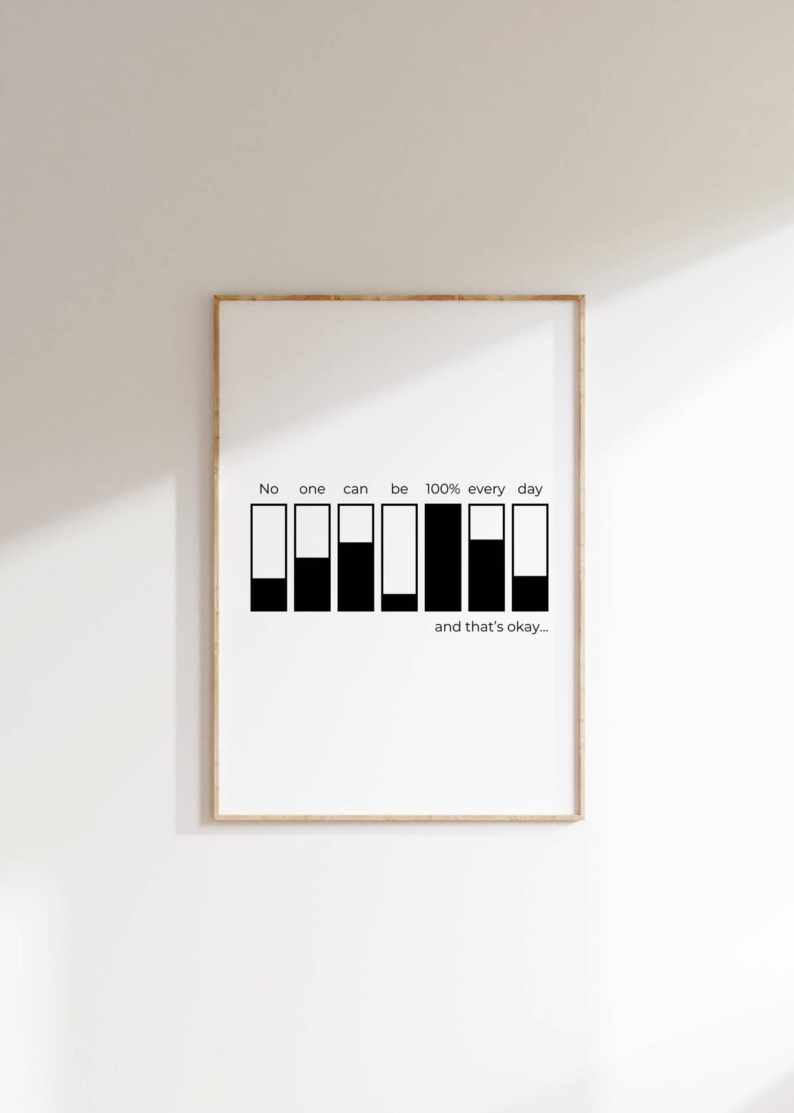 No One Can Be 100 Percent Every Day Mental Health Quote White Poster