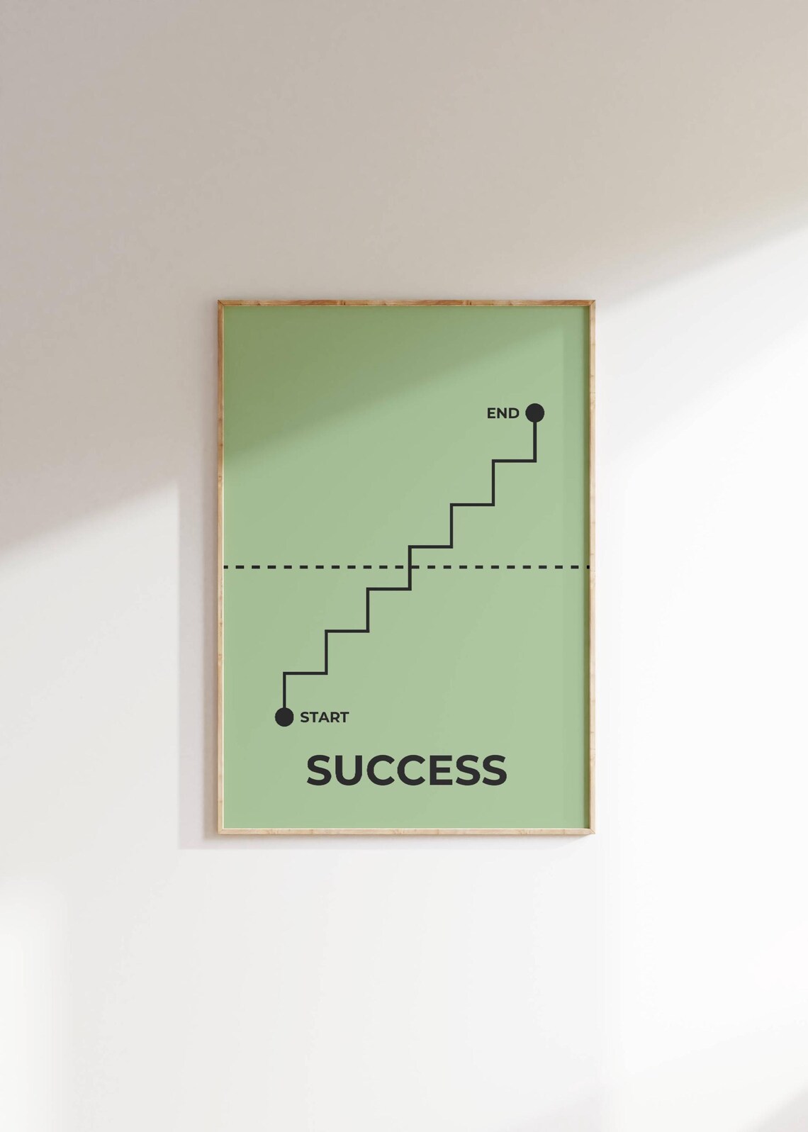 Success Minimalist Ascending Stairs Concept Green Wall Poster