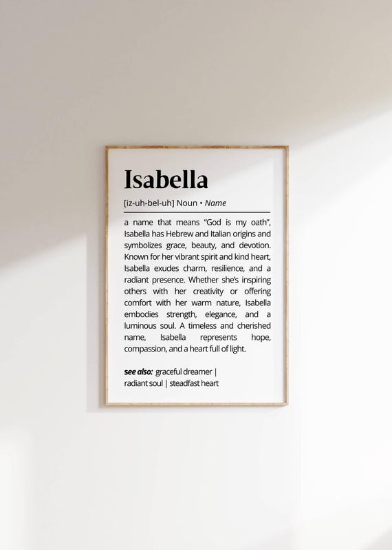 Isabella Name Meaning Art Print, Minimalist Typography
