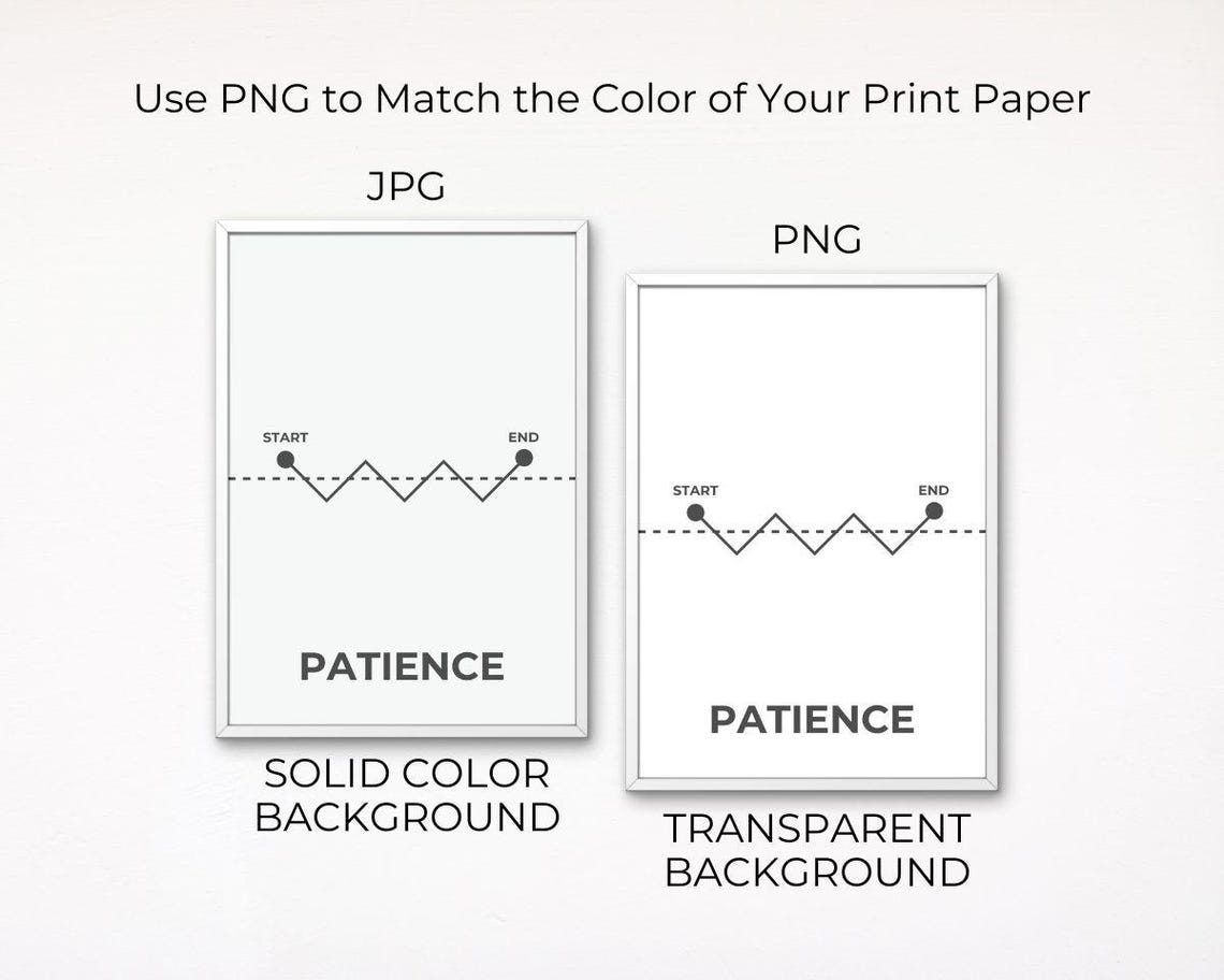 Patience Minimalist Zigzag Line Art Concept White Wall Poster - Image 2