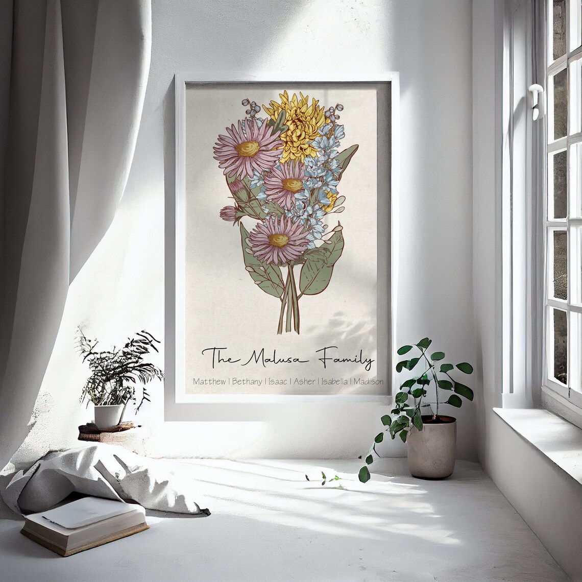 Birth Flower Family Bouquet Gift For Mom Poster - Image 4