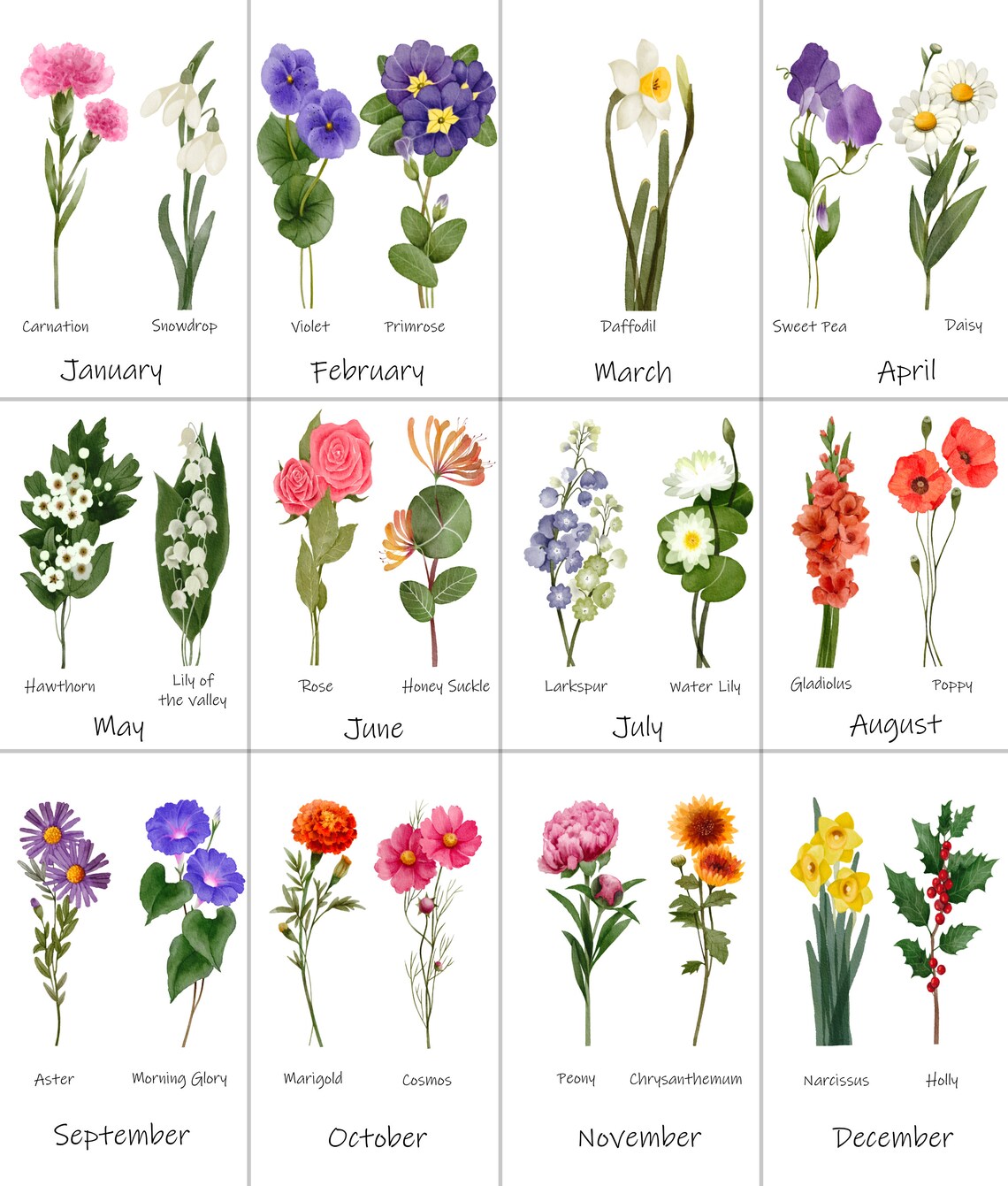 Personalized Grannys Garden Birth Flower Family Name Art Poster - Image 2