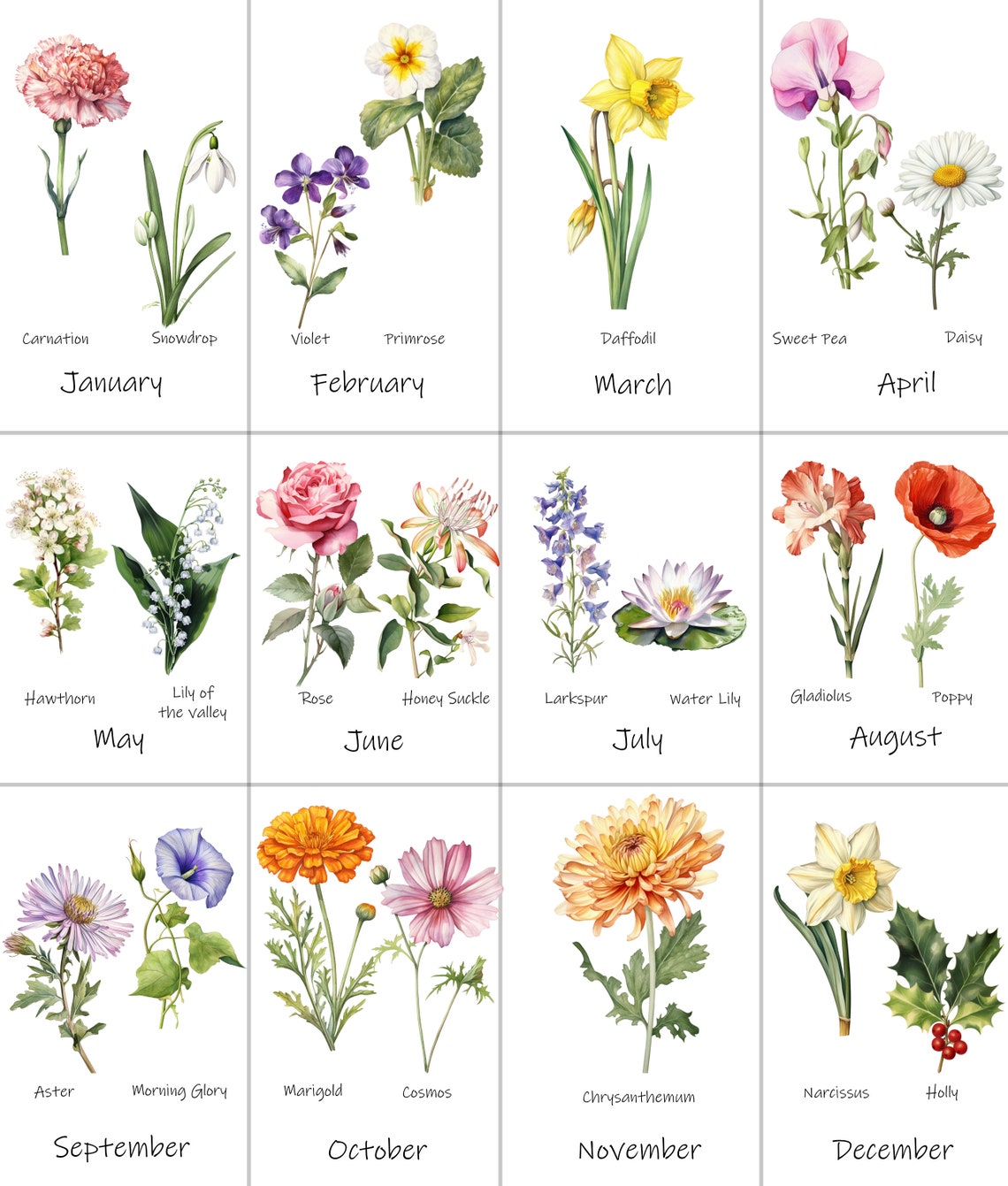 Grandmas Garden Birth Flower Bouquet Personalized Floral Poster - Image 3