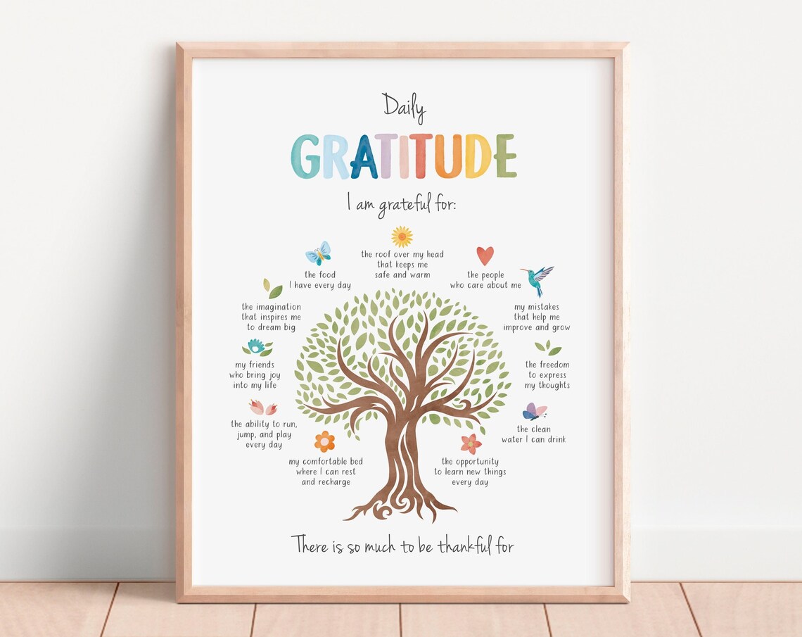 Daily Gratitude Poster, Growth Mindset Office Decor