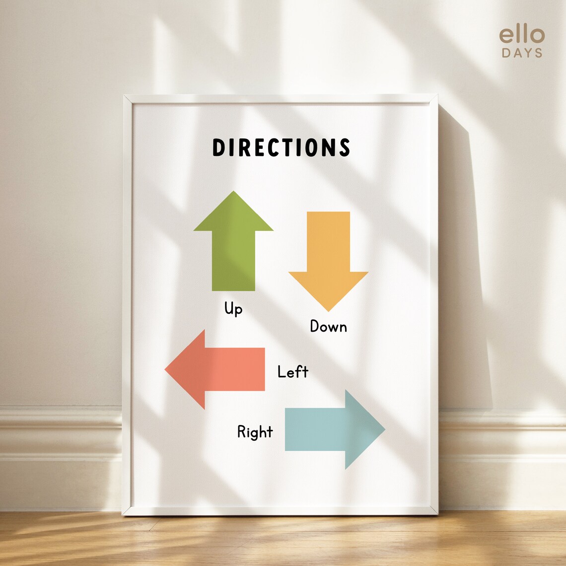 Directions Sign Educational Poster, Classroom Wall Art - Image 2