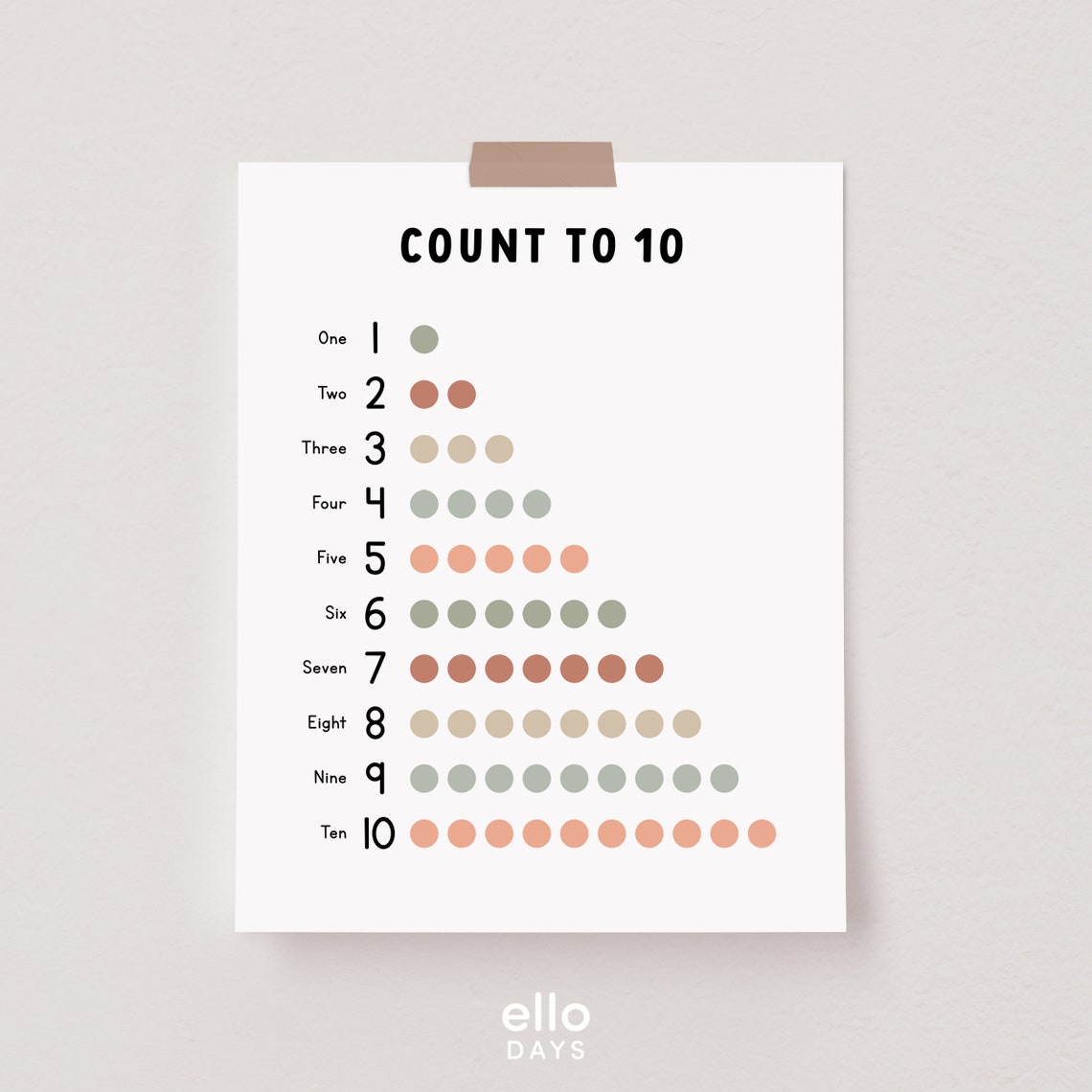 Neutral Tone Count to 10 Dot Educational Number Chart Poster - Image 3